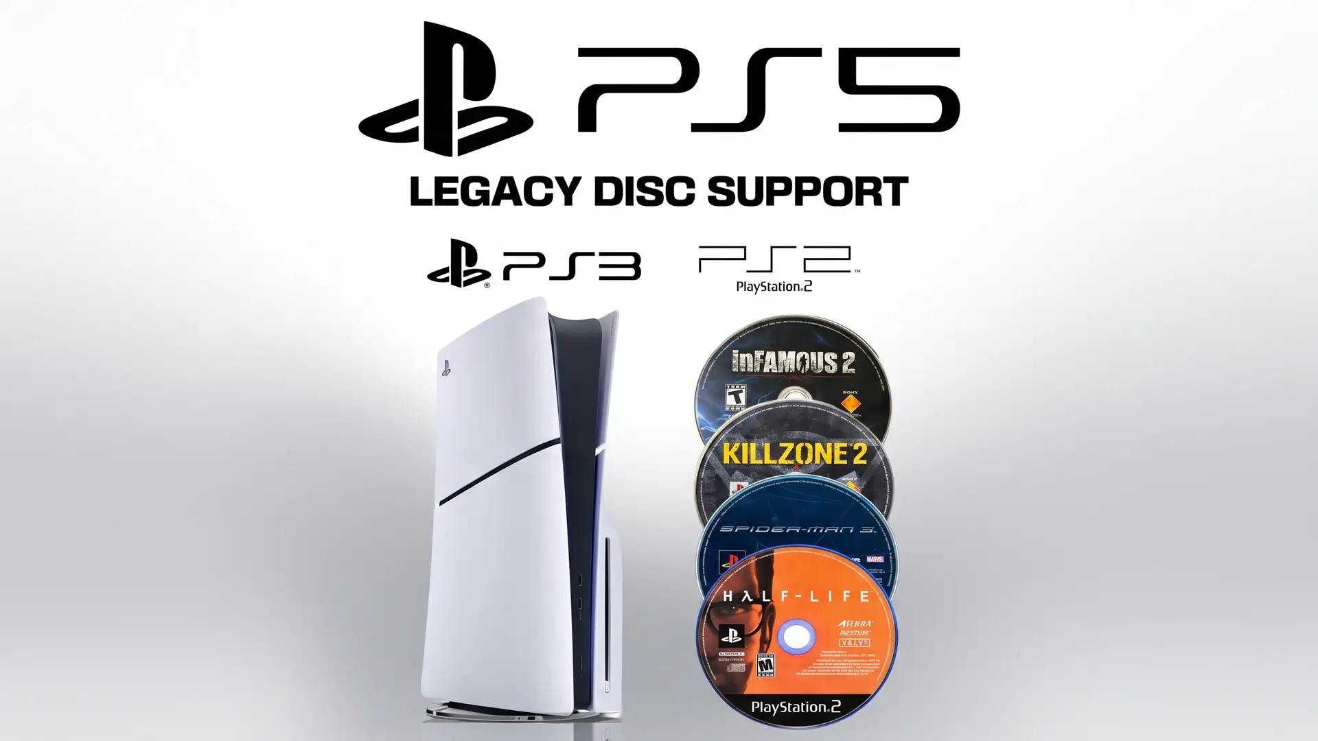 Моддеры добавили на PlayStation 5 возможность чтения игровых дисков PS2