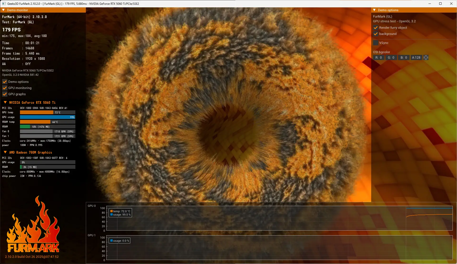 fur gpu