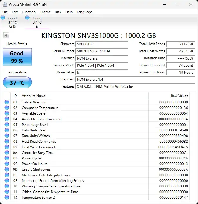 pro 2 gpu