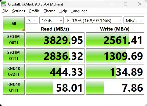 pro gpu