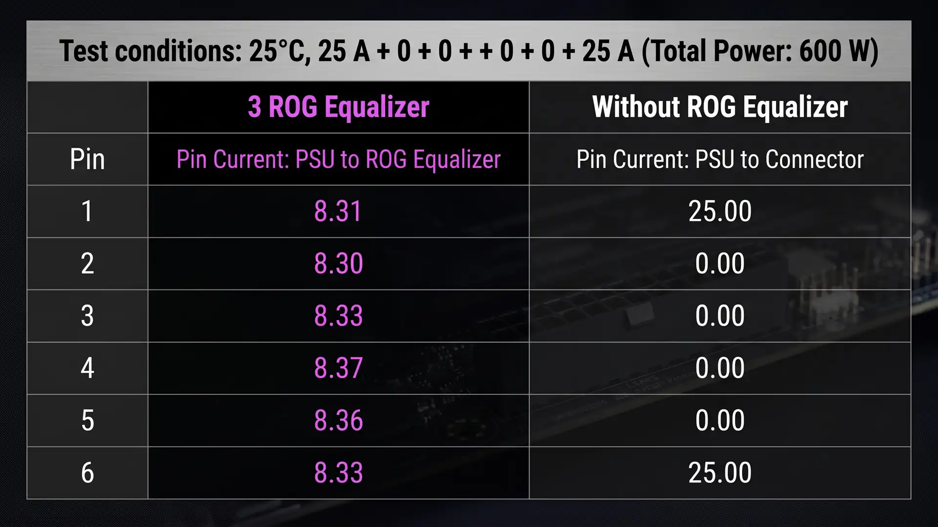 9jf3o79jf3o79j gpu