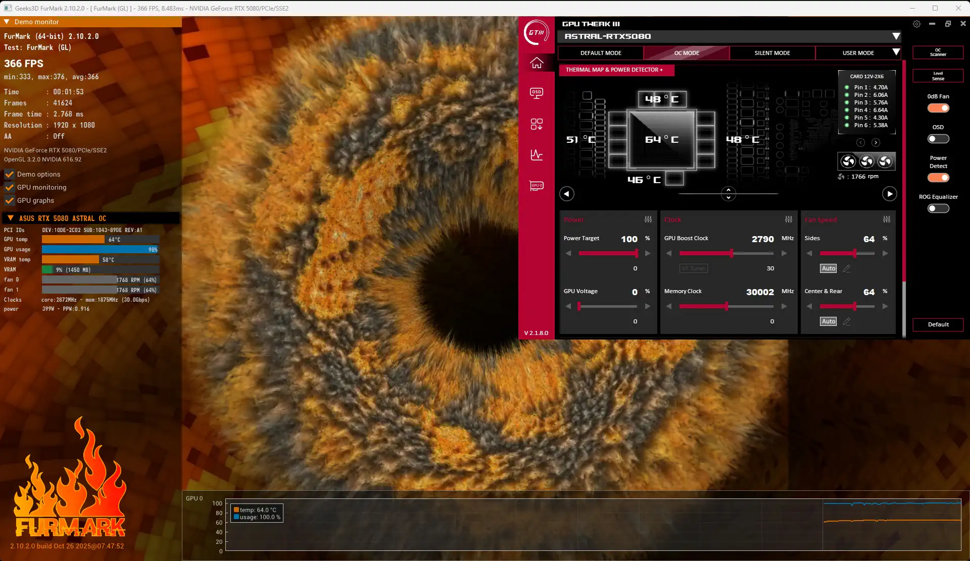 1 f gpu