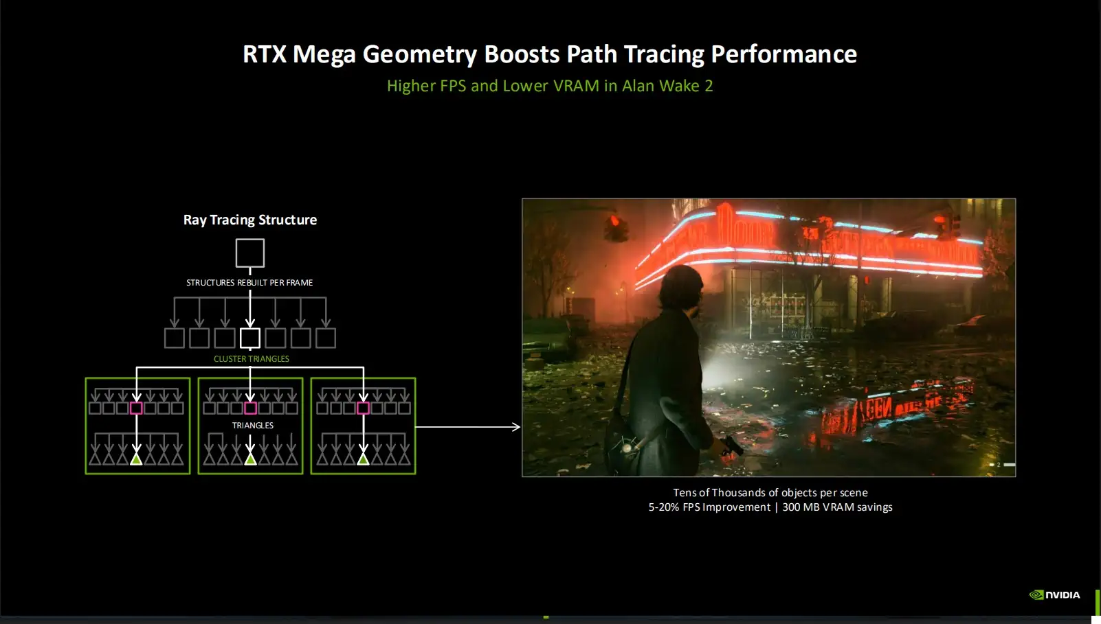 6 gamegpu