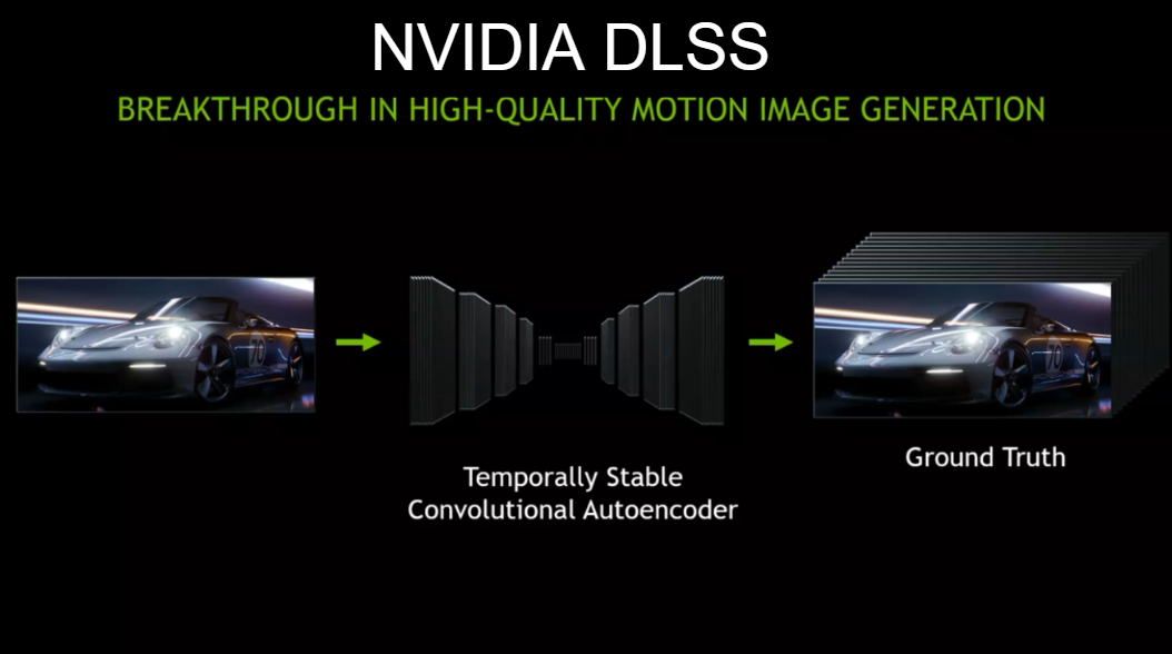nvidia dlss 1