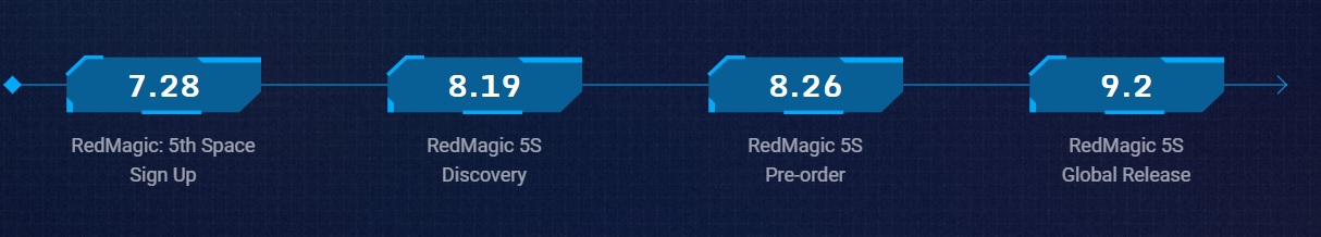 28372