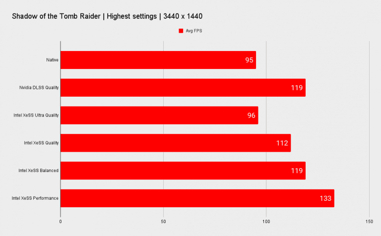 PCGAMER XESS 768x476