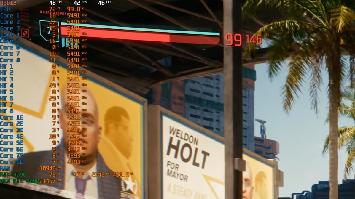 46
