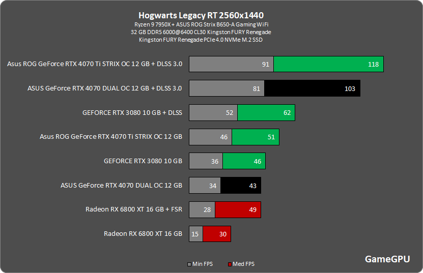 hl2560