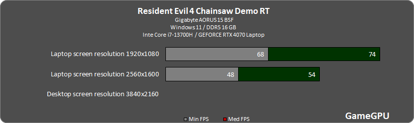 re 4