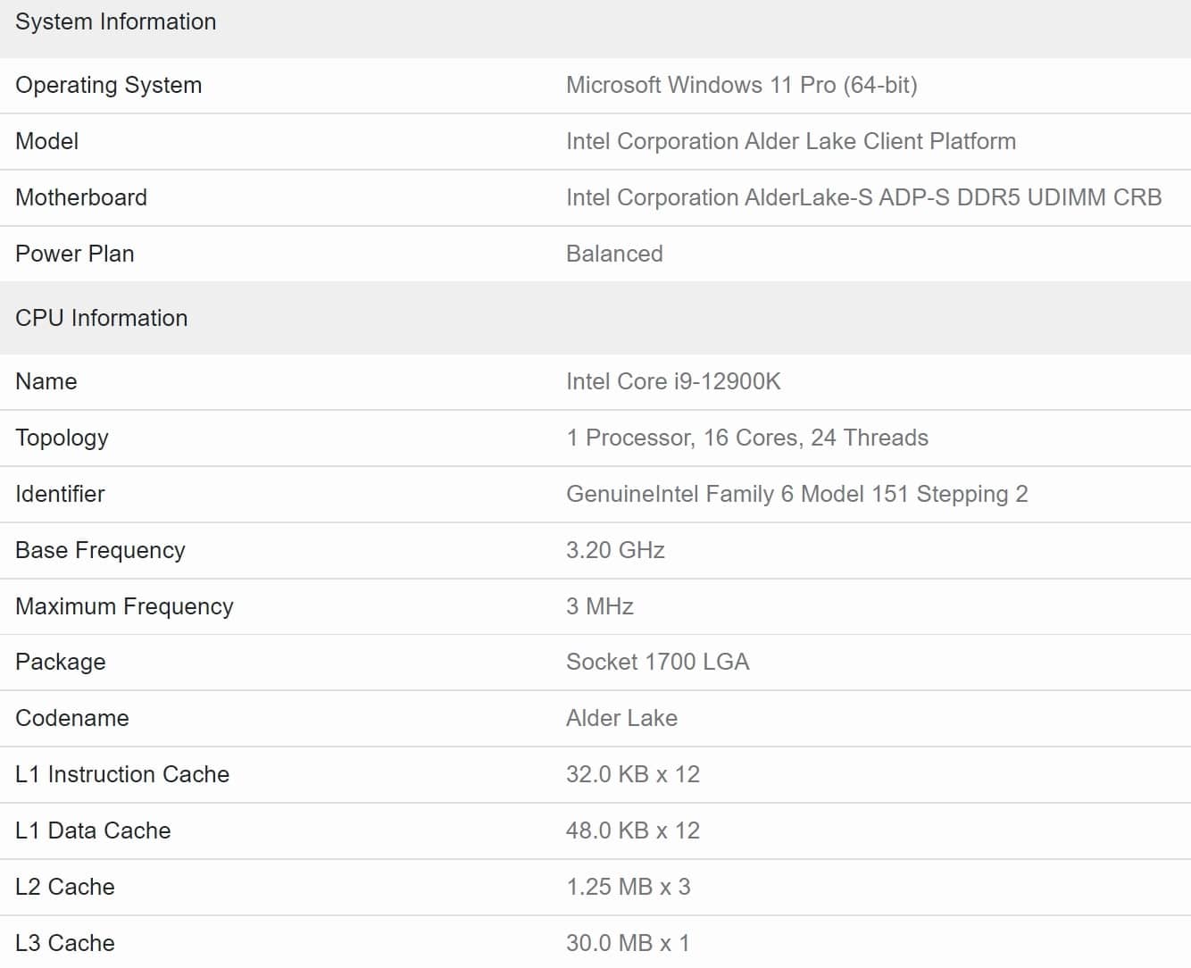 26 nowy test procesora intel core i9 12900k w geekbench 5 flagowy alder lake wyprzeda ryzena 9 5950x w kazdej kategorii 2 b