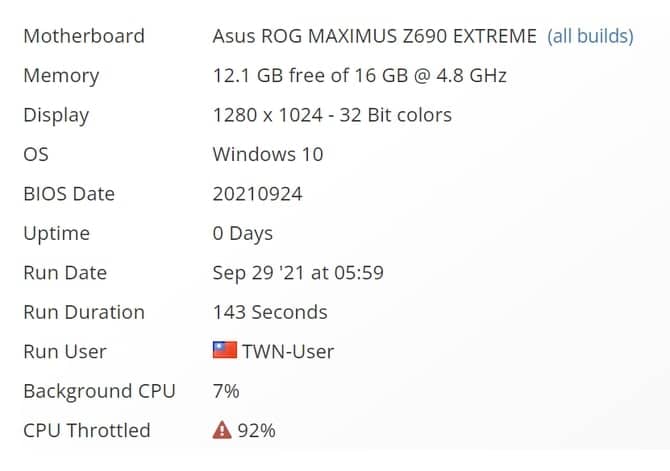 29 intel core i9 12900 z plyta glowna asus rog maximus z690 juz po pierwszych testach zablokowany alder lake pokazuje moc 1
