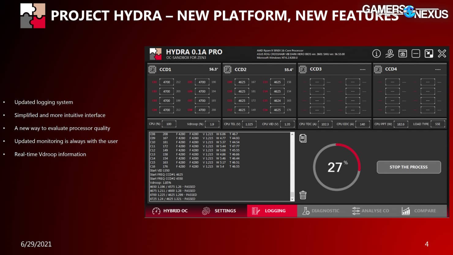AMD HYDRA 1usmus 3