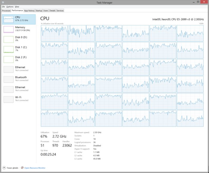 18 cores 100723069 large