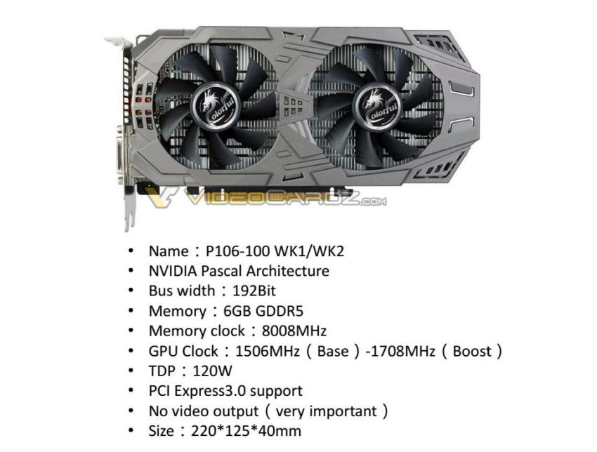 COLORFUL GP106 100 Miner 850x644