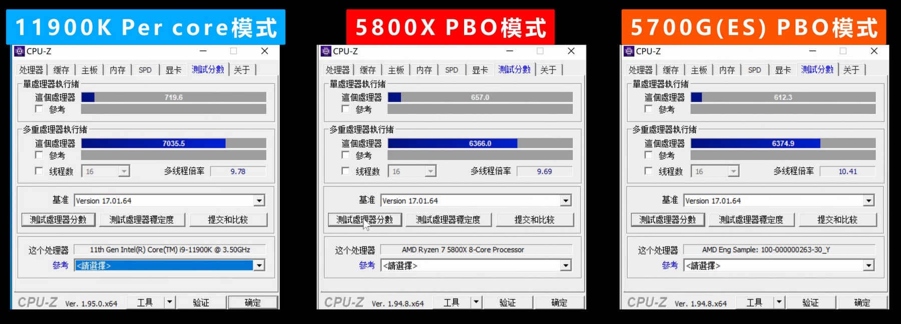 Intel Core i9 11900K vs Ryzen7 5700G CPUZ