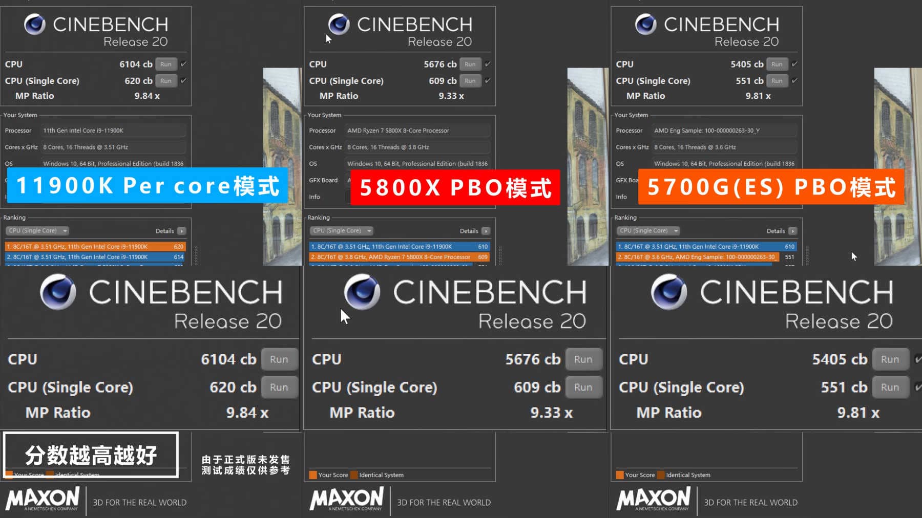 Intel Core i9 11900K vs Ryzen7 5700G Cinebench R20