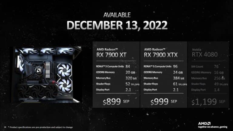 RADEON RX 7900 1 768x432