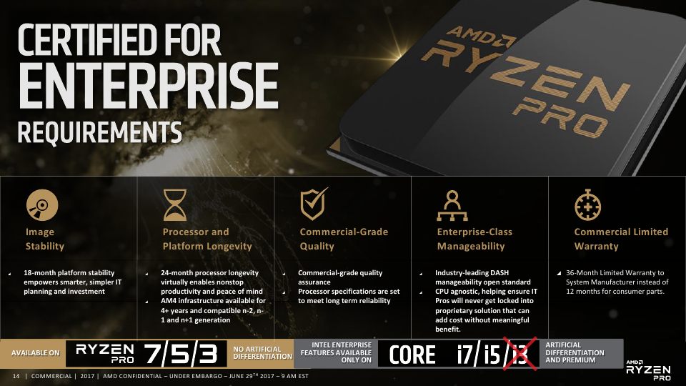 ryzen pro june 19 press deck final 14