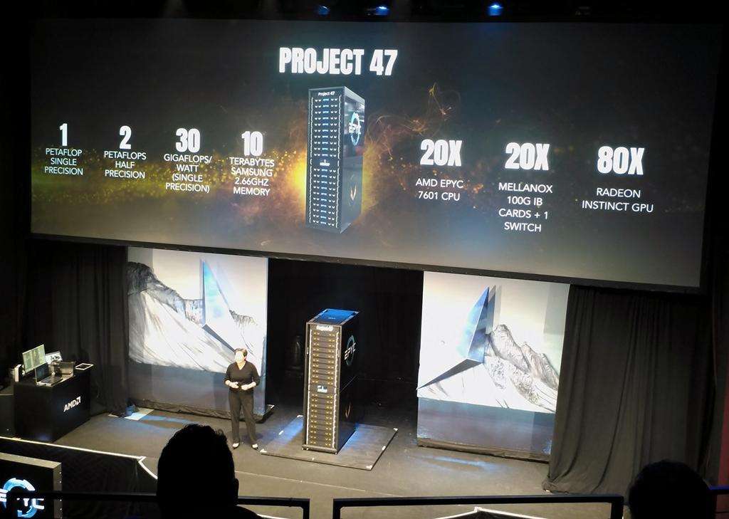 projet AMD 47