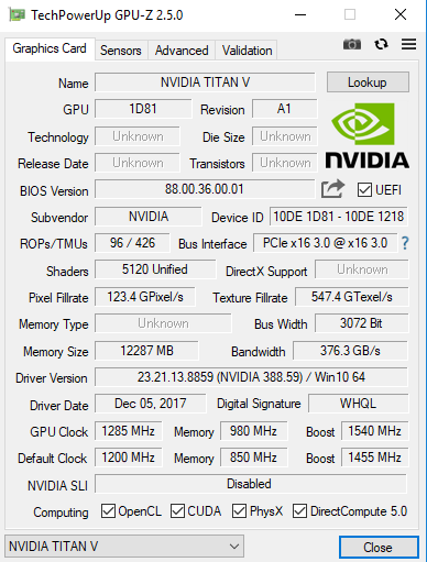 NVIDIA TITAN V GPUZ Specifications