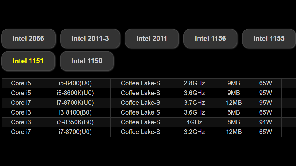 ASRock CoffeelakeS Leak 1