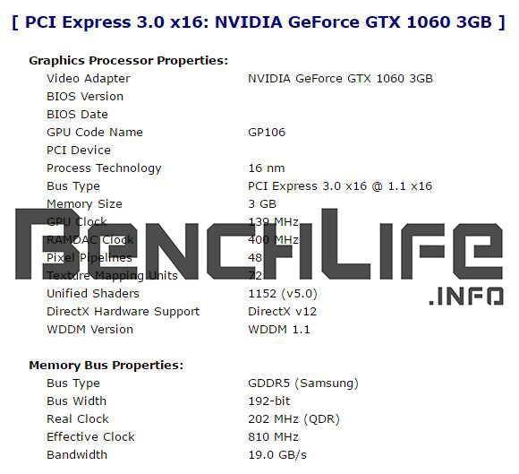 gp106 300