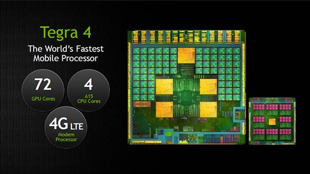 Tegra 4