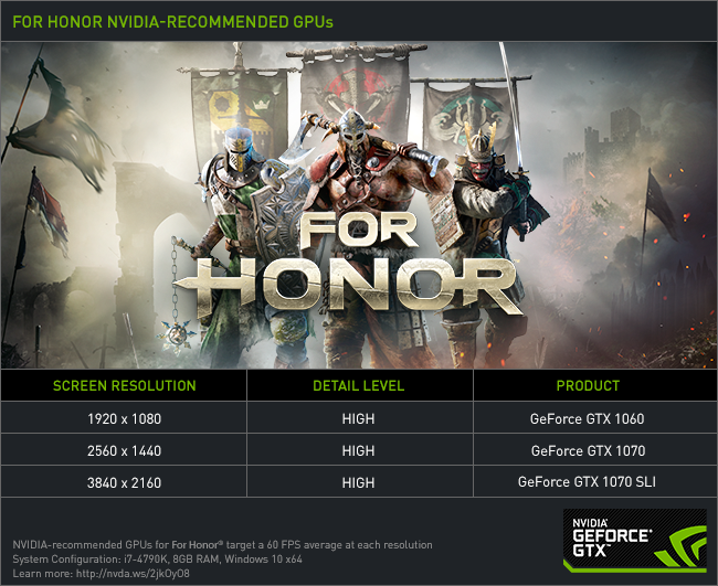 for honor nvidia geforce gtx recommended graphics cards