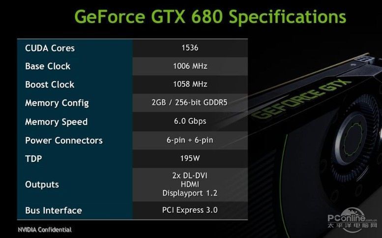 680info