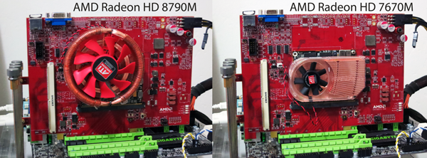 8770m heatsinkcompare_600px