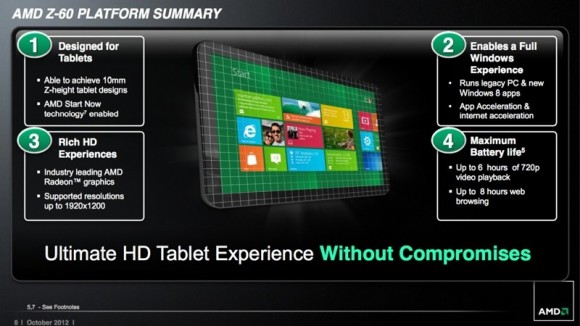 amd win 8