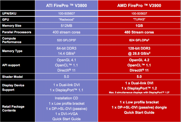 amd pro_1