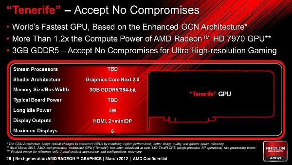 amd x