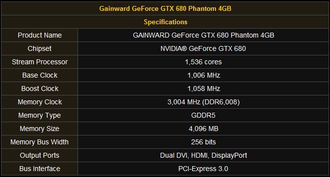 gainward phantom2