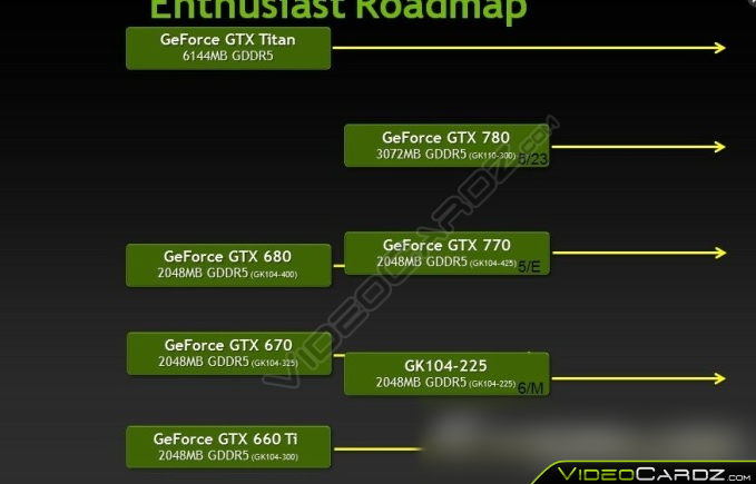 geforce-700-series