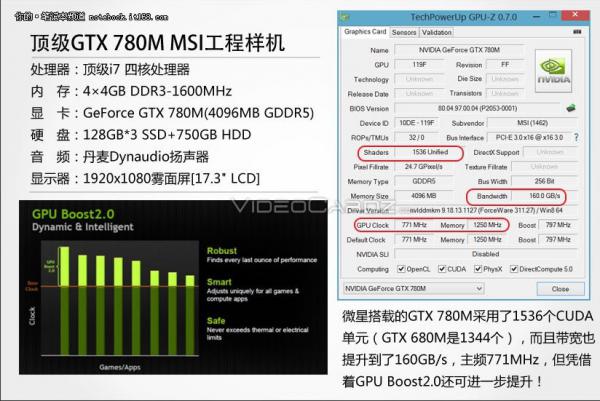 mini-01 nvidia_geforce_gtx_780m