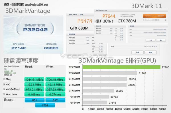 mini-02 nvidia_geforce_gtx_780m