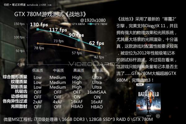 mini-03 nvidia_geforce_gtx_780m