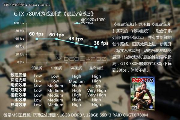 mini-04 nvidia_geforce_gtx_780m
