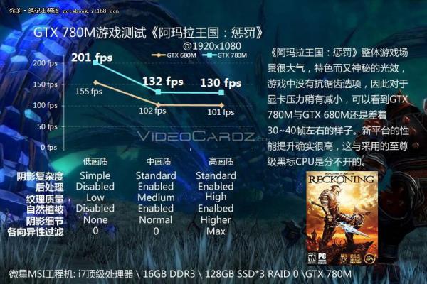 mini-06 nvidia_geforce_gtx_780m