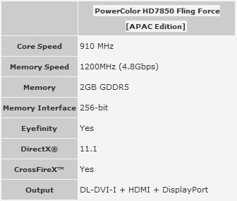 powercolor hd7850_fling_force_specs