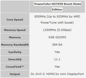 powercolor hd7950_boost_state_edition_specs
