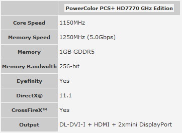 tul-amd 2