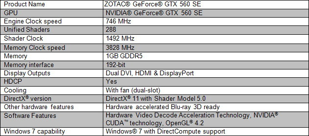 zotac geforce_gtx_560_se_specs