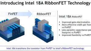 Intel может отказаться от 18A для внешних заказчиков