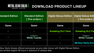 Metal Gear Solid Delta: Snake Eater сохранит дух оригинала, не заменяя его