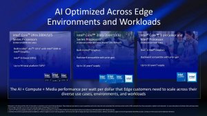 Intel представила Arrow Lake-S и Bartlett Lake-S на CES 2025: новые процессоры для настольных ПК и рабочих нагрузок