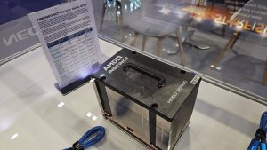 AMD Instinct MI350: до 288 ГБ HBM3E, поддержка FP4 и FP6 и энергопотребление до 1400 Вт