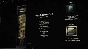 NVIDIA ускоряет выпуск Rubin и Vera — старт отгрузок ожидается в сентябре 2025