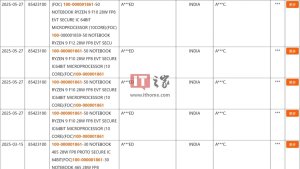 AMD подтверждает: Ryzen AI 9 465 и 475 получат 10 и 12 ядер соответственно